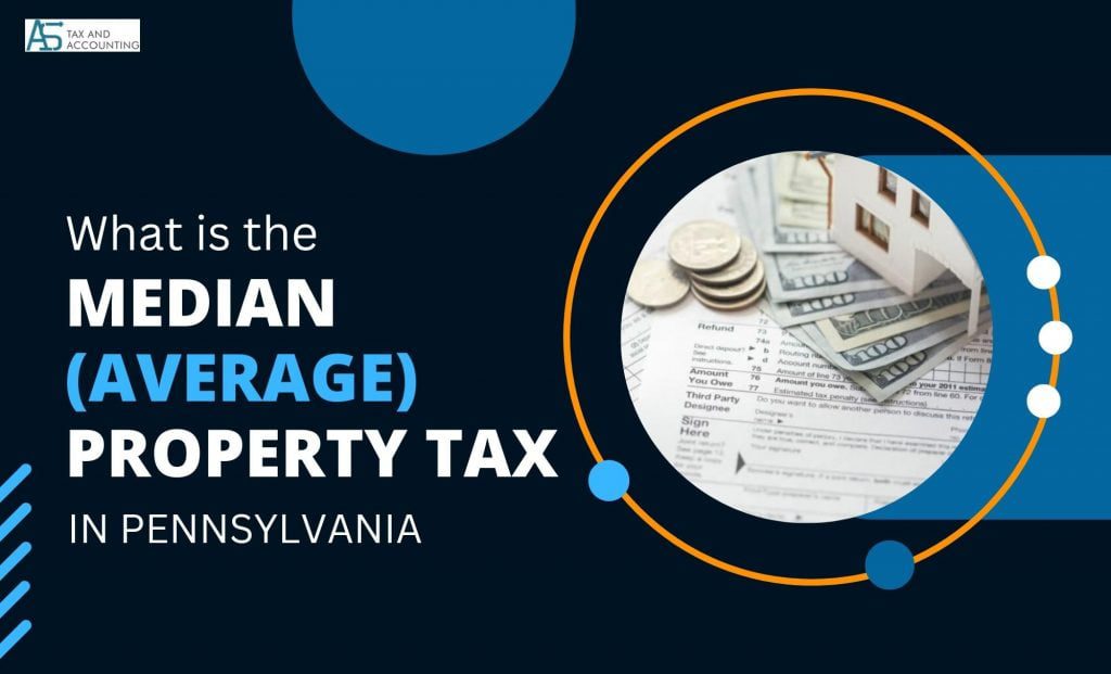 Median Average Property Tax in Pennsylvania